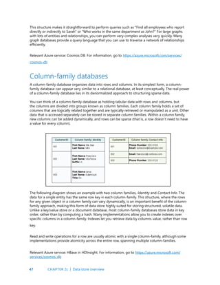 47
This structure makes it straightforward to perform queries such as “Find all employees who report
directly or indirectly to Sarah” or “Who works in the same department as John?” For large graphs
with lots of entities and relationships, you can perform very complex analyses very quickly. Many
graph databases provide a query language that you can use to traverse a network of relationships
efficiently.
Relevant Azure service: Cosmos DB. For information, go to https://azure.microsoft.com/services/
cosmos-db
A column-family database organizes data into rows and columns. In its simplest form, a column-
family database can appear very similar to a relational database, at least conceptually. The real power
of a column-family database lies in its denormalized approach to structuring sparse data.
You can think of a column-family database as holding tabular data with rows and columns, but
the columns are divided into groups known as column families. Each column family holds a set of
columns that are logically related together and are typically retrieved or manipulated as a unit. Other
data that is accessed separately can be stored in separate column families. Within a column family,
new columns can be added dynamically, and rows can be sparse (that is, a row doesn’t need to have
a value for every column).
Column-family databases
The following diagram shows an example with two column families, Identity and Contact Info. The
data for a single entity has the same row key in each column-family. This structure, where the rows
for any given object in a column family can vary dynamically, is an important benefit of the column-
family approach, making this form of data store highly suited for storing structured, volatile data.
Unlike a key/value store or a document database, most column-family databases store data in key
order, rather than by computing a hash. Many implementations allow you to create indexes over
specific columns in a column-family. Indexes let you retrieve data by columns value, rather than row
key.
Read and write operations for a row are usually atomic with a single column-family, although some
implementations provide atomicity across the entire row, spanning multiple column-families.
Relevant Azure service: HBase in HDInsight. For information, go to https://azure.microsoft.com/
services/cosmos-db
CHAPTER 2c | Data store overview
 