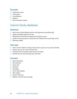 56
Examples
Organization charts
Social graphs
Fraud detection
Analytics
Recommendation engines
•
•
•
•
•
Column-family databases
Workload
Data type
Examples
Most column-family databases perform write operations extremely quickly.
Update and delete operations are rare.
Designed to provide high throughput and low-latency access.
Supports easy query access to a particular set of fields within a much larger record.
Massively scalable.
Data is stored in tables consisting of a key column and one or more column families.
Specific columns can vary by individual rows.
Individual cells are accessed via get and put commands
Multiple rows are returned using a scan command.
Recommendations
Personalization
Sensor data
Telemetry
Messaging
Social media analytics
Web analytics
Activity monitoring
Weather and other time-series data
•
•
•
•
•
•
•
•
•
•
•
•
•
•
•
•
•
•
CHAPTER 2d | Data store comparison
 