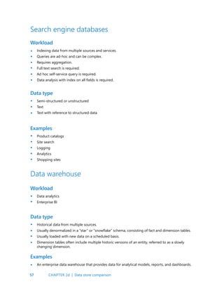57
Search engine databases
Workload
Data type
Examples
Indexing data from multiple sources and services.
Queries are ad-hoc and can be complex.
Requires aggregation.
Full text search is required.
Ad hoc self-service query is required.
Data analysis with index on all fields is required.
Semi-structured or unstructured
Text
Text with reference to structured data
Product catalogs
Site search
Logging
Analytics
Shopping sites
•
•
•
•
•
•
•
•
•
•
•
•
•
•
•
•
•
•
•
•
Data warehouse
Workload
Data type
Data analytics
Enterprise BI
Historical data from multiple sources.
Usually denormalized in a “star” or “snowflake” schema, consisting of fact and dimension tables.
Usually loaded with new data on a scheduled basis.
Dimension tables often include multiple historic versions of an entity, referred to as a slowly
changing dimension.
Examples
An enterprise data warehouse that provides data for analytical models, reports, and dashboards.
•
CHAPTER 2d | Data store comparison
 