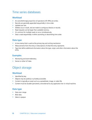 58
Time series databases
Workload
Data type
Examples
An overwhelmingly proportion of operations (95-99%) are writes.
Records are generally appended sequentially in time order.
Updates are rare.
Deletes occur in bulk, and are made to contiguous blocks or records.
Read requests can be larger than available memory.
It’s common for multiple reads to occur simultaneously.
Data is read sequentially in either ascending or descending time order.
A time stamp that is used as the primary key and sorting mechanism.
Measurements from the entry or descriptions of what the entry represents.
Tags that define additional information about the type, origin, and other information about the
entry.
Monitoring and event telemetry.
Sensor or other IoT data.
•
•
•
•
•
•
•
•
•
•
•
•
•
•
•
•
•
•
•
Object storage
Workload
Data type
Identified by key.
Objects may be publicly or privately accessible.
Content is typically an asset such as a spreadsheet, image, or video file.
Content must be durable (persistent), and external to any application tier or virtual machine.
Data size is large.
Blob data.
Value is opaque.
CHAPTER 2d | Data store comparison
 