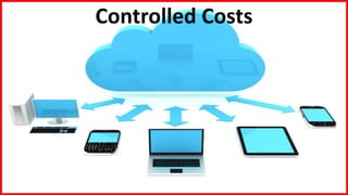 Controlled Costs
 