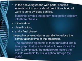 Cloud applications - Protein Structure Predication and gene expression ...