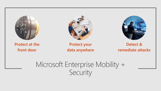 Protect at the
front door
Detect &
remediate attacks
Protect your
data anywhere
 