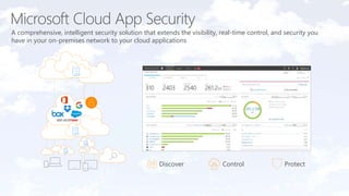 A comprehensive, intelligent security solution that extends the visibility, real-time control, and security you
have in your on-premises network to your cloud applications
ControlDiscover Protect
 
