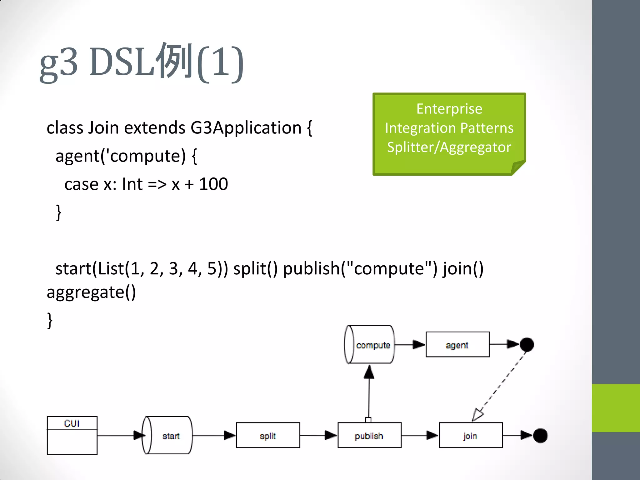 g3 DSL例(1)
                                                     Enterprise
class Join extends G3Application {             Integration Patterns
                                                Splitter/Aggregator
 agent('compute) {
   case x: Int => x + 100
 }

  start(List(1, 2, 3, 4, 5)) split() publish("compute") join()
aggregate()
}
 