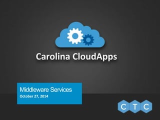 Carolina CloudApps 
Middleware Services 
October 27, 2014 
 