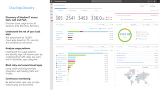 Discovery of Shadow IT across
SaaS, IaaS and PaaS
Discover cloud usage across all
locations (HQ, Branches, Remote..)
Understand the risk of your SaaS
apps
Risk assessment for 16,000+
cloud apps based on 70+ security
and compliance risk factors
Analyze usage patterns
Understand the usage patterns
and identify high risk volume users by
understanding traffic data, top users
and IP addresses, app categories
Block risky and unsanctioned apps
Using native and programmatic
integration with leading SWG and
Proxies
Continuous monitoring
Be alerted when new, risky or high-
volume apps are discovered
CloudAppDiscovery
 