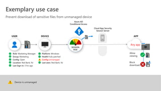 Exemplary use case
Prevent download of sensitive files from unmanaged device
Config:Unmanaged
Any app
 