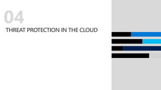 THREAT PROTECTION IN THE CLOUD
04
 
