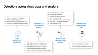 Detections across cloud apps and sessions
!
!
!
 
