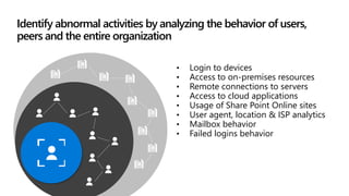 Identify abnormal activities by analyzing the behavior of users,
peers and the entire organization
• Login to devices
• Access to on-premises resources
• Remote connections to servers
• Access to cloud applications
• Usage of Share Point Online sites
• User agent, location & ISP analytics
• Mailbox behavior
• Failed logins behavior
 