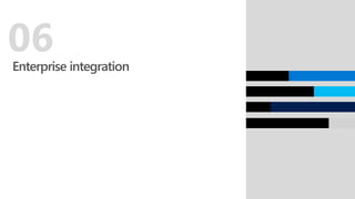 Enterprise integration
06
 