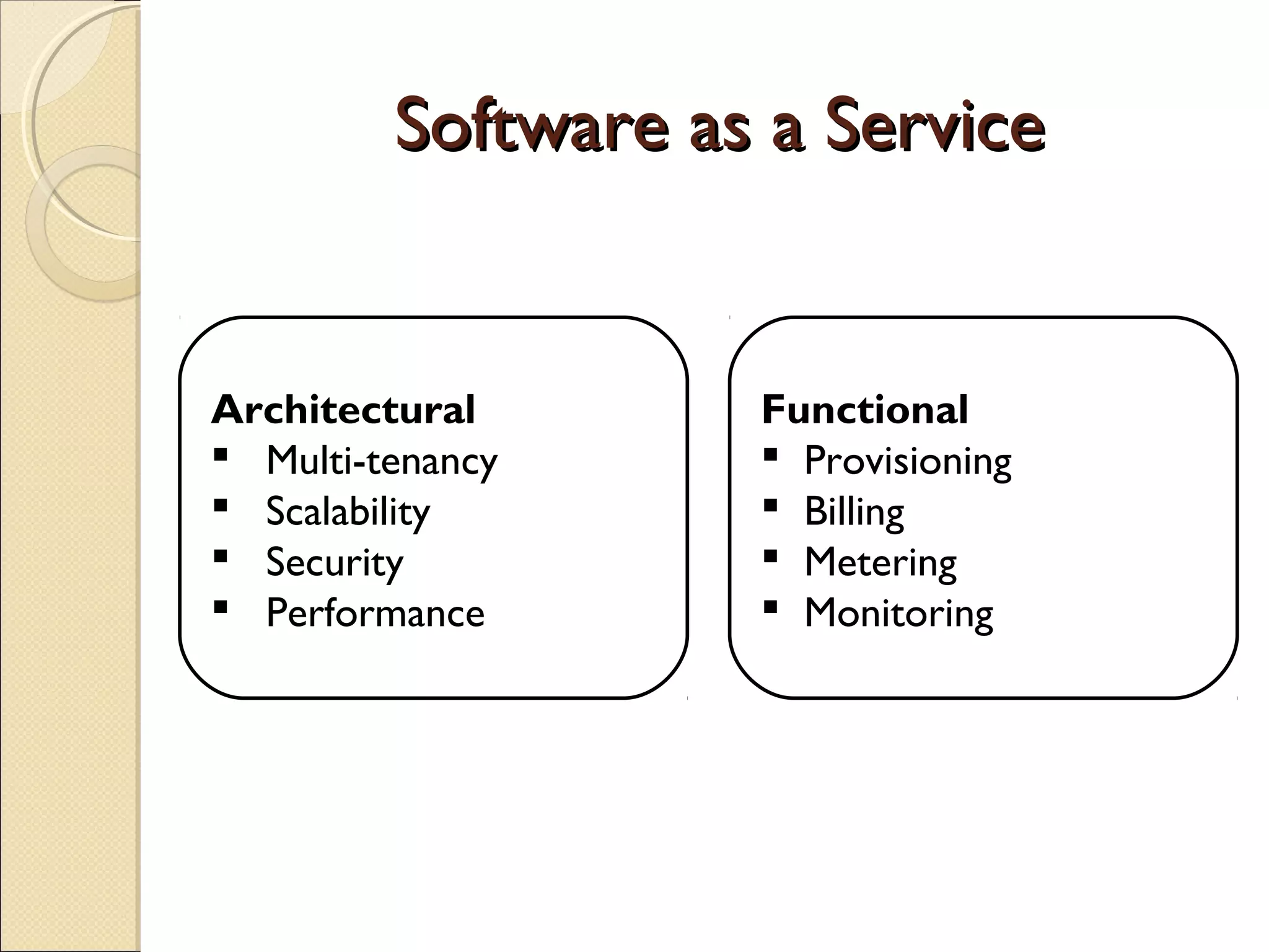 Software as a ServiceSoftware as a Service
Architectural
 Multi-tenancy
 Scalability
 Security
 Performance
Functional
 Provisioning
 Billing
 Metering
 Monitoring
 