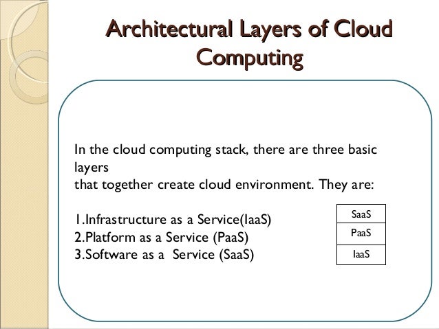Cloud Architecture