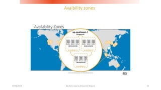 Avaibility zones
07/06/2019 Big Data class by Alexandre Bergere 10
 