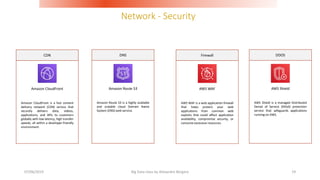 Network - Security
07/06/2019 Big Data class by Alexandre Bergere 19
Amazon CloudFront
CDN
Amazon Route 53
DNS
Amazon CloudFront is a fast content
delivery network (CDN) service that
securely delivers data, videos,
applications, and APIs to customers
globally with low latency, high transfer
speeds, all within a developer-friendly
environment.
Amazon Route 53 is a highly available
and scalable cloud Domain Name
System (DNS) web service.
AWS WAF
Firewall
AWS Shield
DDOS
AWS WAF is a web application firewall
that helps protect your web
applications from common web
exploits that could affect application
availability, compromise security, or
consume excessive resources.
AWS Shield is a managed Distributed
Denial of Service (DDoS) protection
service that safeguards applications
running on AWS.
 