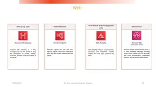 Web
07/06/2019 Big Data class by Alexandre Bergere 24
Amazon API Gateway
APIs at any scale
Amazon Cognito
Authentification
Amazon API Gateway is a fully
managed service that makes it easy
for developers to create, publish,
maintain, monitor, and secure APIs at
any scale.
Amazon Cognito lets you add user
sign-up, sign-in, and access control to
your web and mobile apps quickly and
easily.
AWS Amplify
build mobile and web apps that
scale
Amazon SQS
(Simple Queue Service)
Microservice
AWS Amplify makes it easy to create,
configure, and implement scalable
mobile and web apps powered by
AWS.
Amazon Simple Queue Service (SQS) is
a fully managed message queuing
service that enables you to decouple
and scale microservices, distributed
systems, and serverless applications.
 