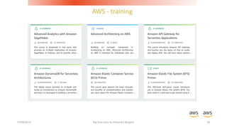 AWS - training
07/06/2019 Big Data class by Alexandre Bergere 28
 
