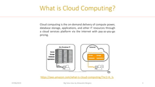 07/06/2019 Big Data class by Alexandre Bergere 3
What is Cloud Computing?
Cloud computing is the on-demand delivery of compute power,
database storage, applications, and other IT resources through
a cloud services platform via the internet with pay-as-you-go
pricing.
https://aws.amazon.com/what-is-cloud-computing/?nc1=h_ls
 