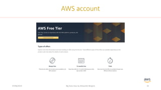 07/06/2019 Big Data class by Alexandre Bergere 32
AWS account
 