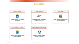 Databases
07/06/2019 Big Data class by Alexandre Bergere 38
Managed relational SQL Database
as a service
Azure SQL Database
Globally distributed, multi-model
database for any scale
Azure Cosmos DB
NoSQL key-value store using semi-
structured datasets
Table Storage
Managed MySQL database service
for app developers
Azure Database for MySQL
Simplify on-premises database
migration to the cloud
Azure Database Migration Service
 