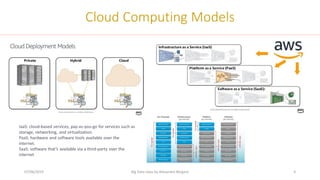 07/06/2019 Big Data class by Alexandre Bergere 4
Cloud Computing Models
IaaS: cloud-based services, pay-as-you-go for services such as
storage, networking, and virtualization.
PaaS: hardware and software tools available over the
internet.
SaaS: software that’s available via a third-party over the
internet
 