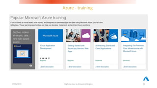 Azure - training
07/06/2019 Big Data class by Alexandre Bergere 44
 