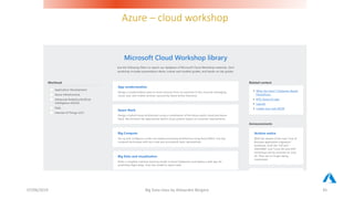 Azure – cloud workshop
07/06/2019 Big Data class by Alexandre Bergere 45
 