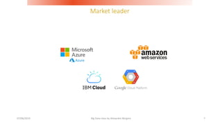 Market leader
07/06/2019 Big Data class by Alexandre Bergere 7
 