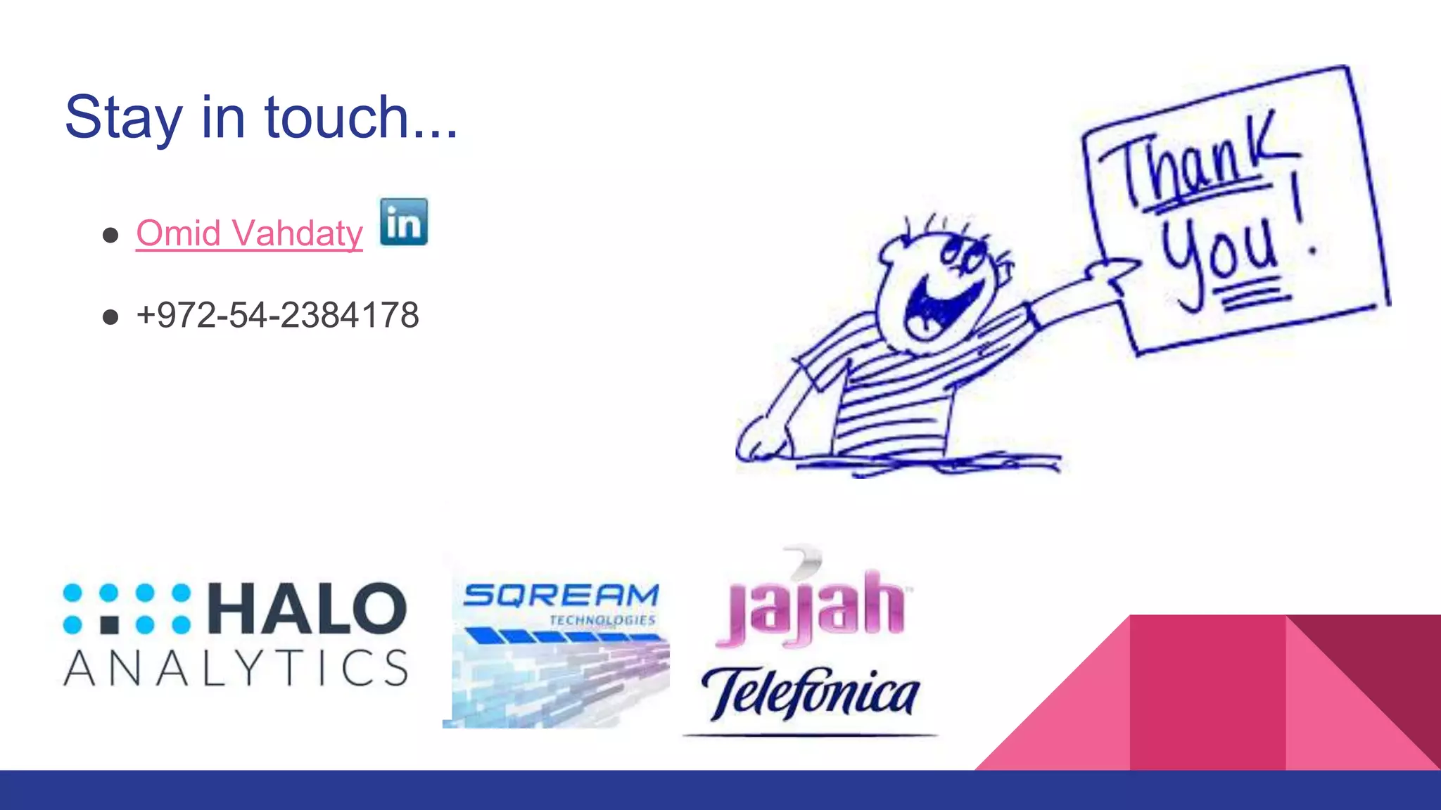 Stay in touch...
● Omid Vahdaty
● +972-54-2384178
 