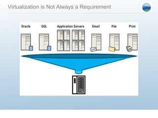 Virtualization is Not Always a Requirement 