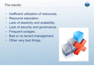 The results: Inefficient utilization of resources.  Resource saturation. Lack of elasticity and scalability.  Lack of security and governance.  Frequent outages.  Bad or no tenant management.  Other very bad things.  