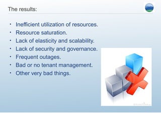 The results:

•   Inefficient utilization of resources.
•   Resource saturation.
•   Lack of elasticity and scalability.
•   Lack of security and governance.
•   Frequent outages.
•   Bad or no tenant management.
•   Other very bad things.
 