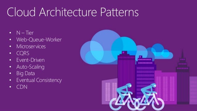 Cloud architecture patterns and pratices