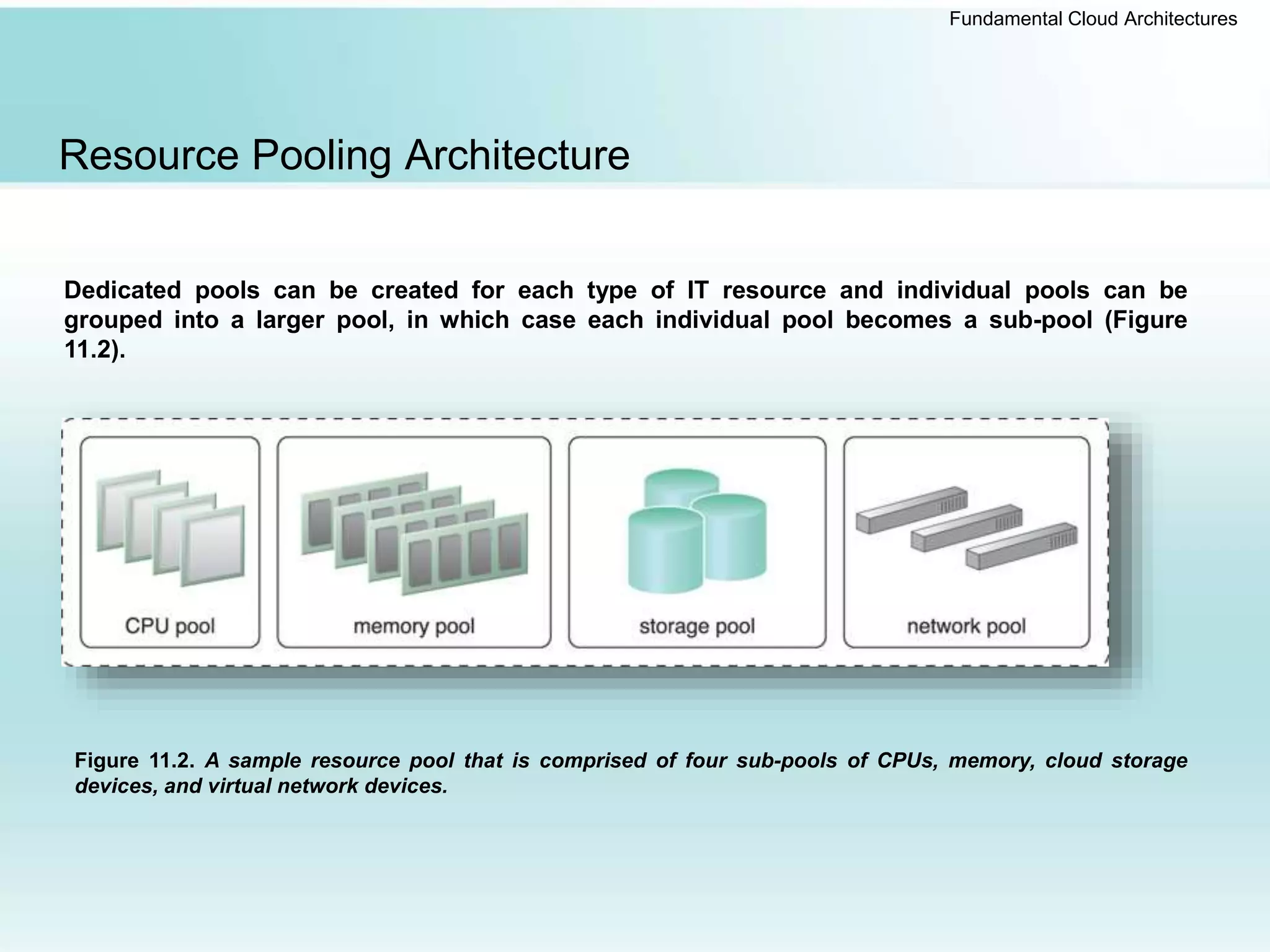 Fundamental Cloud Architectures
Resource Pooling Architecture
Dedicated pools can be created for each type of IT resource and individual pools can be
grouped into a larger pool, in which case each individual pool becomes a sub-pool (Figure
11.2).
Figure 11.2. A sample resource pool that is comprised of four sub-pools of CPUs, memory, cloud storage
devices, and virtual network devices.
 