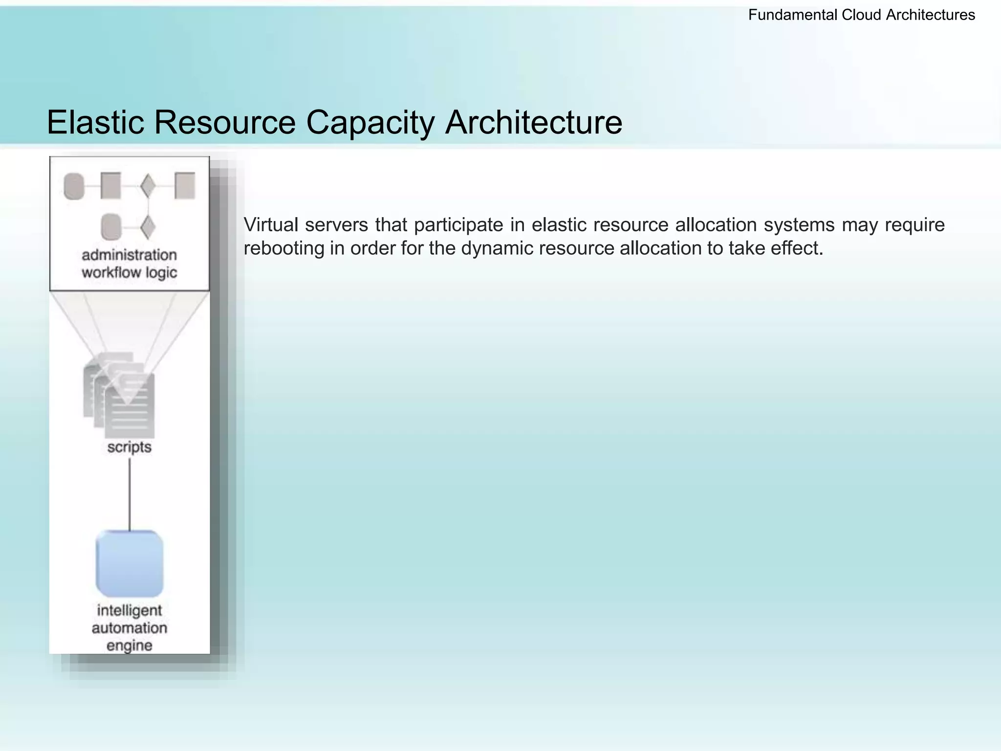 Fundamental Cloud Architectures
Elastic Resource Capacity Architecture
Virtual servers that participate in elastic resource allocation systems may require
rebooting in order for the dynamic resource allocation to take effect.
 