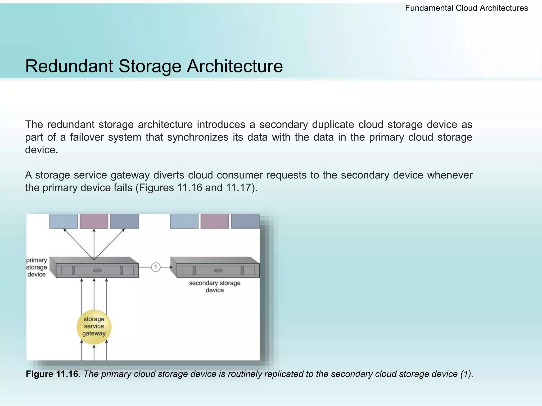Fundamental Cloud Architectures
Redundant Storage Architecture
The redundant storage architecture introduces a secondary duplicate cloud storage device as
part of a failover system that synchronizes its data with the data in the primary cloud storage
device.
A storage service gateway diverts cloud consumer requests to the secondary device whenever
the primary device fails (Figures 11.16 and 11.17).
Figure 11.16. The primary cloud storage device is routinely replicated to the secondary cloud storage device (1).
 