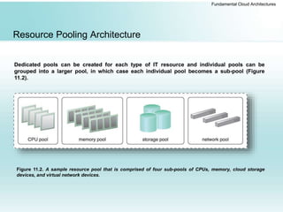 Cloud Architectures.ppt