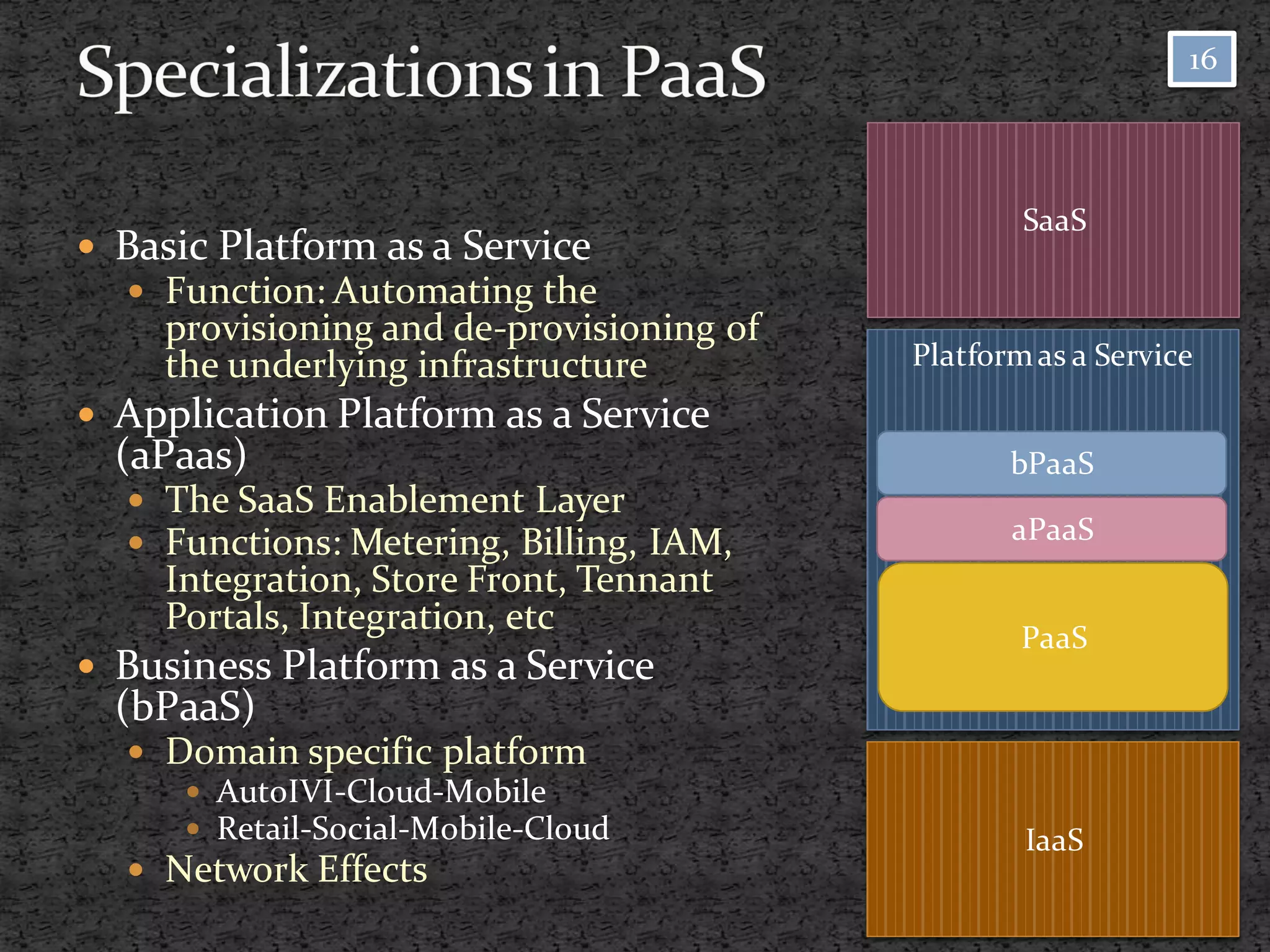 16




                                                  SaaS
 Basic Platform as a Service
   Function: Automating the
    provisioning and de-provisioning of
    the underlying infrastructure         Platform as a Service
 Application Platform as a Service
  (aPaas)                                        bPaaS
   The SaaS Enablement Layer
   Functions: Metering, Billing, IAM,           aPaaS
    Integration, Store Front, Tennant
    Portals, Integration, etc
                                                  PaaS
 Business Platform as a Service
  (bPaaS)
   Domain specific platform
      AutoIVI-Cloud-Mobile
      Retail-Social-Mobile-Cloud                 IaaS
   Network Effects
 