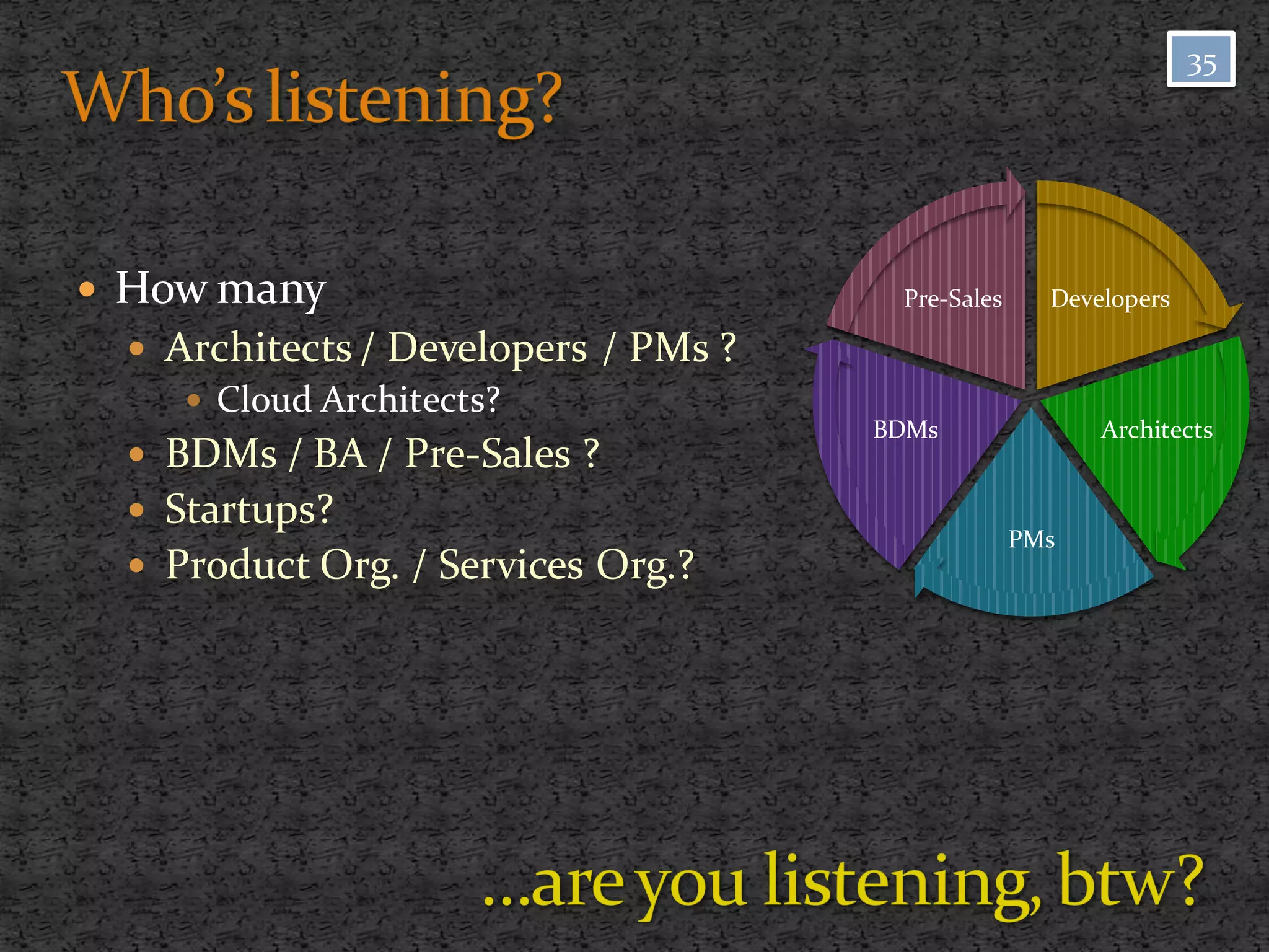 35




   How many                             Pre-Sales     Developers

     Architects / Developers / PMs ?
        Cloud Architects?
                                        BDMs               Architects
     BDMs / BA / Pre-Sales ?
     Startups?
                                                     PMs
     Product Org. / Services Org.?
 