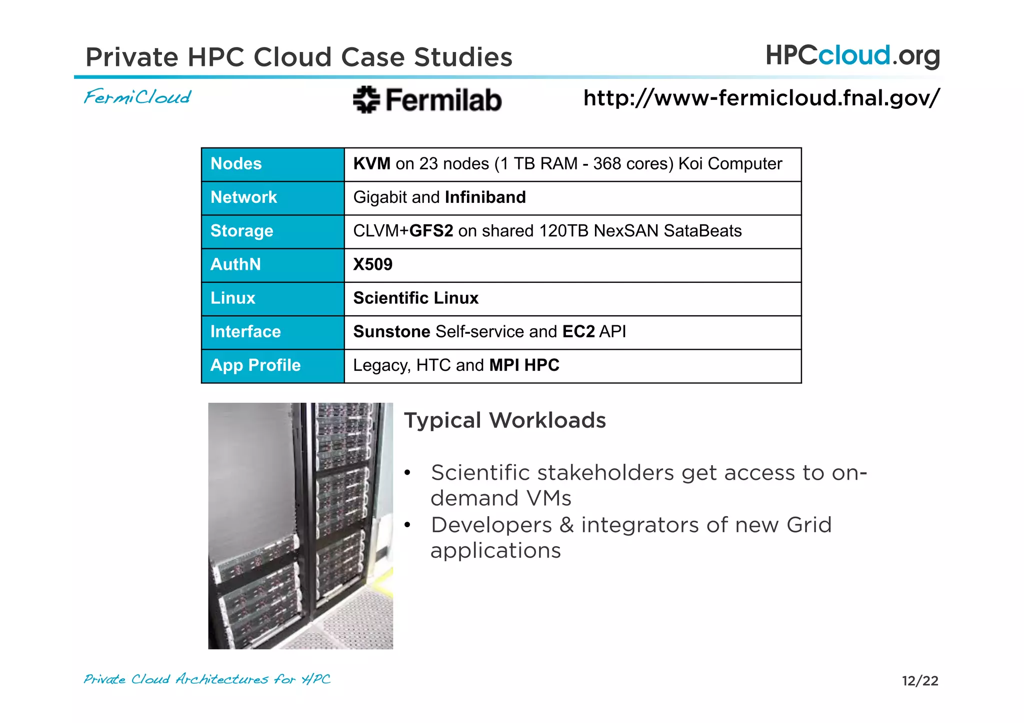 12/22Private Cloud Architectures for HPC!
Private HPC Cloud Case Studies
FermiCloud!
Nodes KVM on 23 nodes (1 TB RAM - 368 cores) Koi Computer
Network Gigabit and Infiniband
Storage CLVM+GFS2 on shared 120TB NexSAN SataBeats
AuthN X509
Linux Scientific Linux
Interface Sunstone Self-service and EC2 API
App Profile Legacy, HTC and MPI HPC
http://www-fermicloud.fnal.gov/
Typical Workloads
•  Scientiﬁc stakeholders get access to on-
demand VMs
•  Developers & integrators of new Grid
applications
 