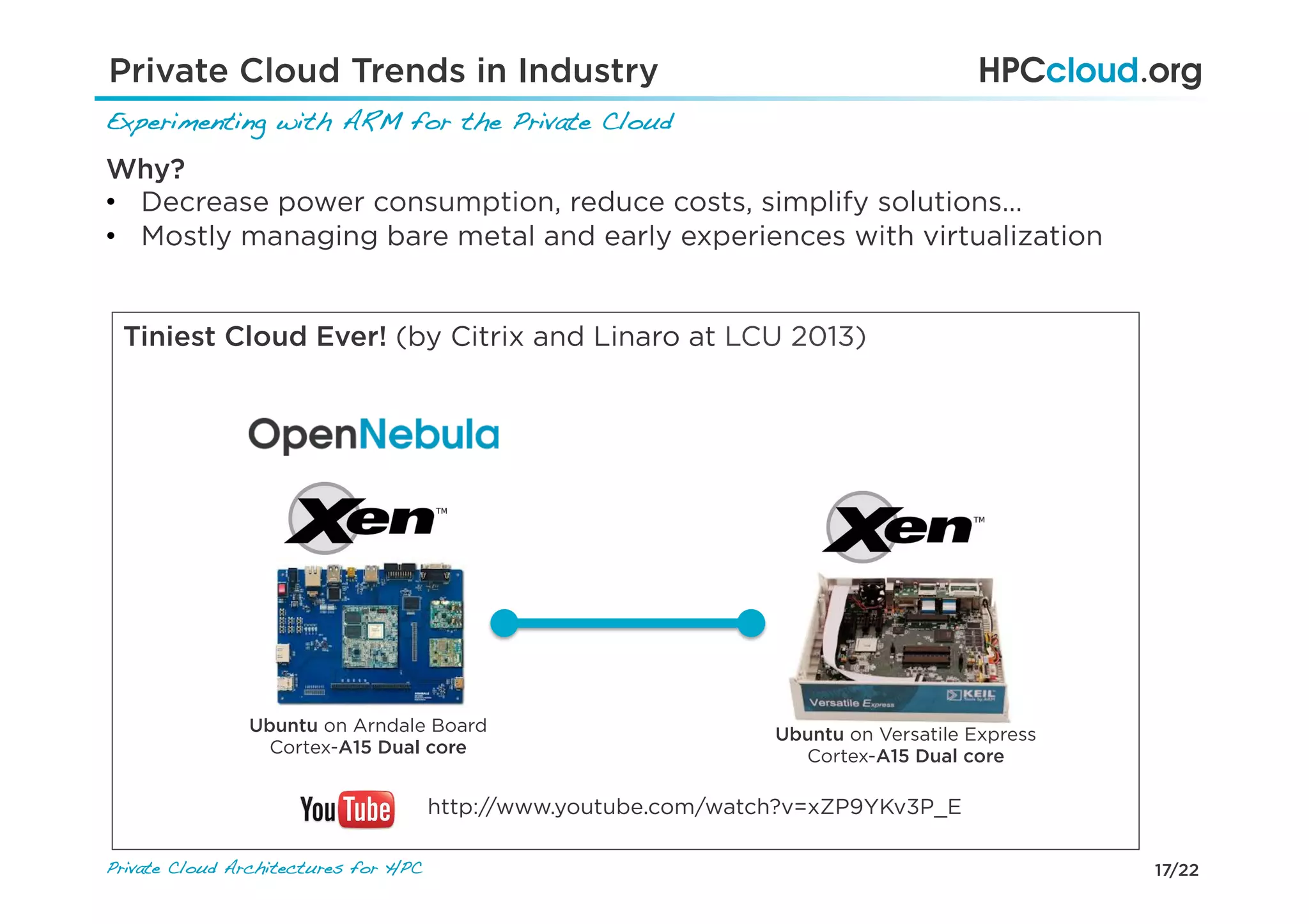17/22Private Cloud Architectures for HPC!
Private Cloud Trends in Industry
Experimenting with ARM for the Private Cloud!
Why?
•  Decrease power consumption, reduce costs, simplify solutions…
•  Mostly managing bare metal and early experiences with virtualization
Tiniest Cloud Ever! (by Citrix and Linaro at LCU 2013)
Ubuntu on Versatile Express
Cortex-A15 Dual core
Ubuntu on Arndale Board
Cortex-A15 Dual core
http://www.youtube.com/watch?v=xZP9YKv3P_E
 