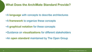 10
10
What Does the ArchiMate Standard Provide?
•A language with concepts to describe architectures
•A framework to organize these concepts
•A graphical notation for these concepts
•Guidance on visualizations for different stakeholders
•An open standard maintained by The Open Group
© 2016 Cambia Health Solutions, Inc.
 