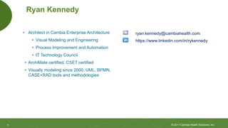 4
4 © 2017 Cambia Health Solutions, Inc.
Ryan Kennedy
• Architect in Cambia Enterprise Architecture
• Visual Modeling and Engineering
• Process Improvement and Automation
• IT Technology Council
• ArchiMate certified, CSET certified
• Visually modeling since 2000, UML, BPMN,
CASE+RAD tools and methodologies
ryan.kennedy@cambiahealth.com
https://www.linkedin.com/in/rykennedy
 