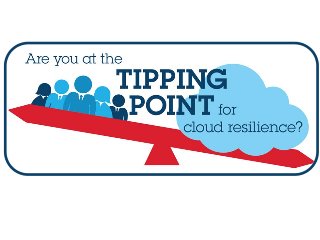 Are you at the tipping point for cloud resilience? 