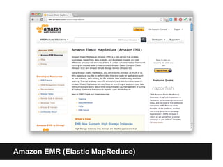 Amazon EMR (Elastic MapReduce)
 