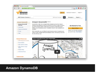 Amazon DynamoDB
 