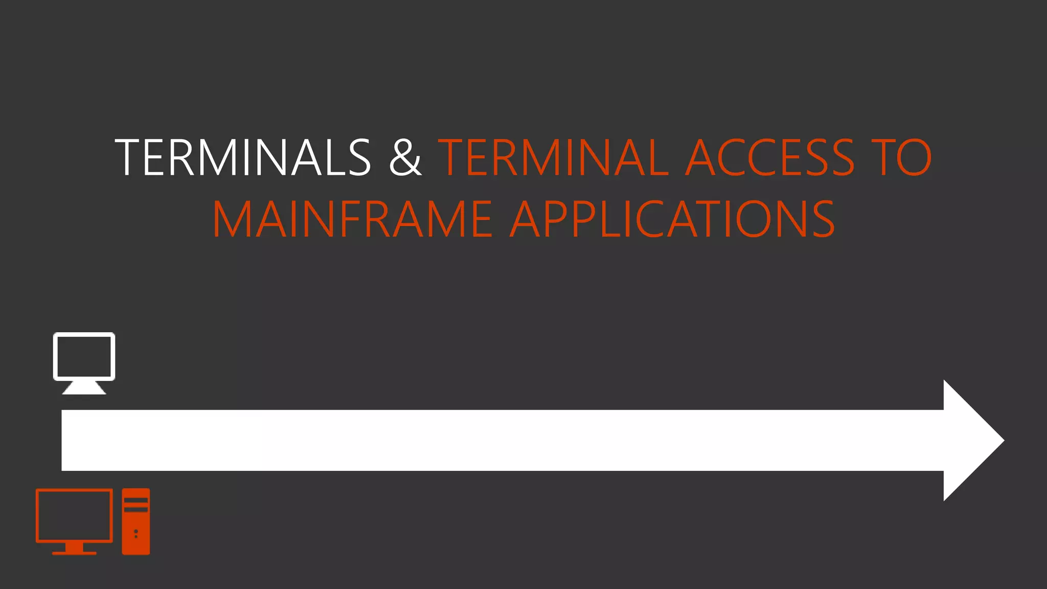 TERMINALS & TERMINAL ACCESS TO
MAINFRAME APPLICATIONS
 