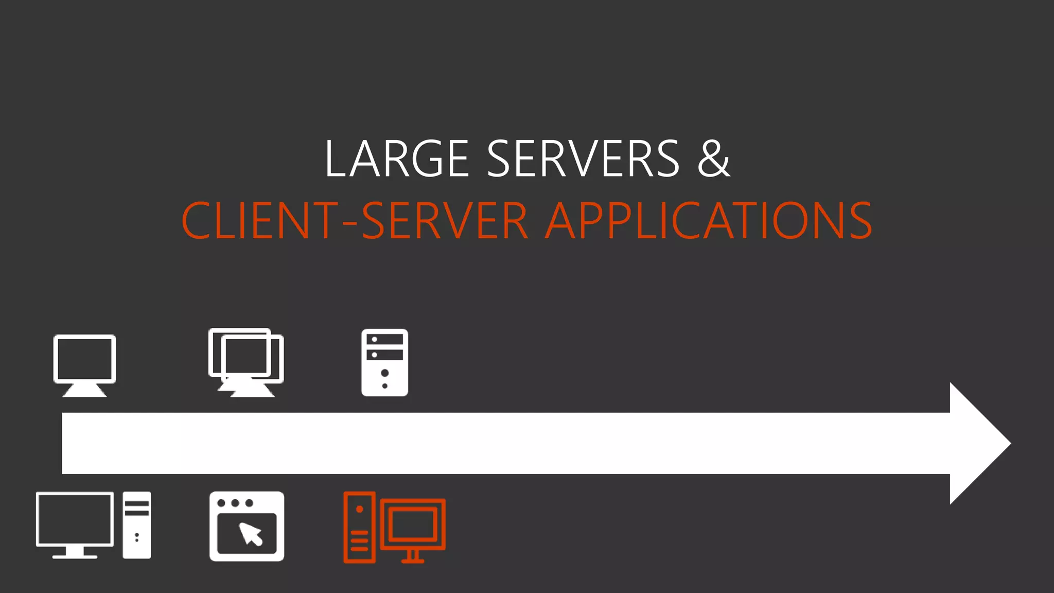 LARGE SERVERS &
CLIENT-SERVER APPLICATIONS
 