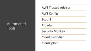 Automated
Tools
AWS Trusted Advisor
AWS Config
Scout2
Prowler
Security Monkey
Cloud Custodian
CloudSploit
 